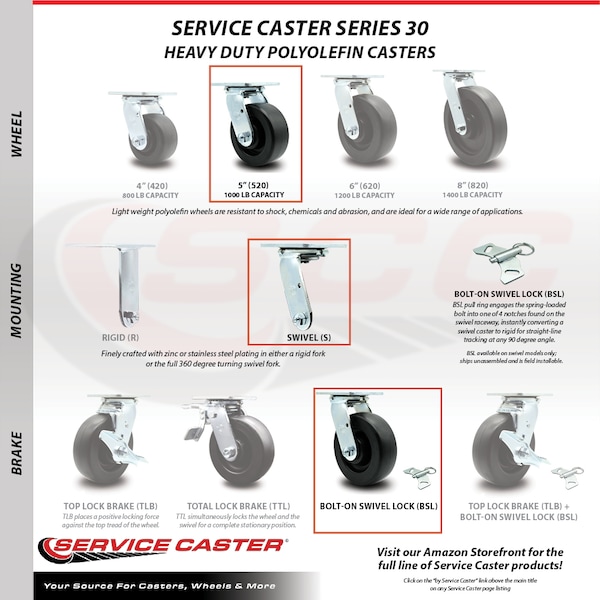 5 Inch Polyolefin Swivel Caster Set with Ball Bearing and Swivel Lock SCC